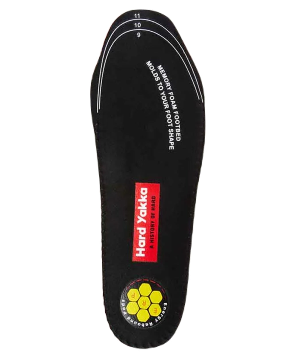 Black Coloured Hard Yakka Insoles on White Background
