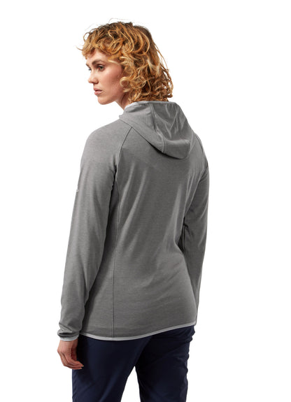 Back View showing hood 